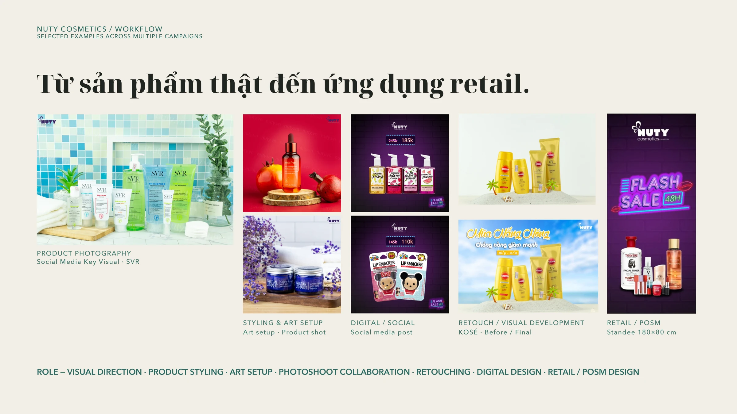 Từ hình ảnh sản phẩm đến ứng dụng bán lẻ